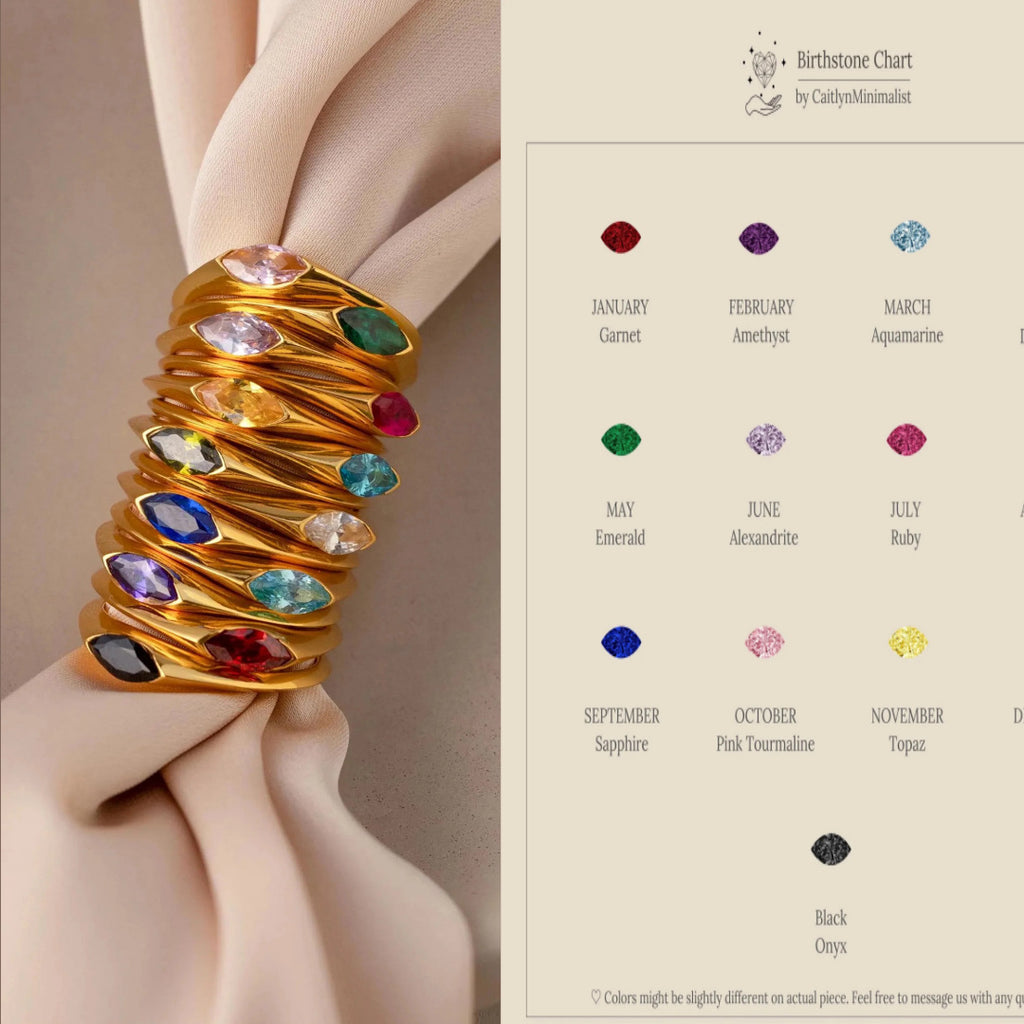 Stainless Steel December Birthstone Ring
