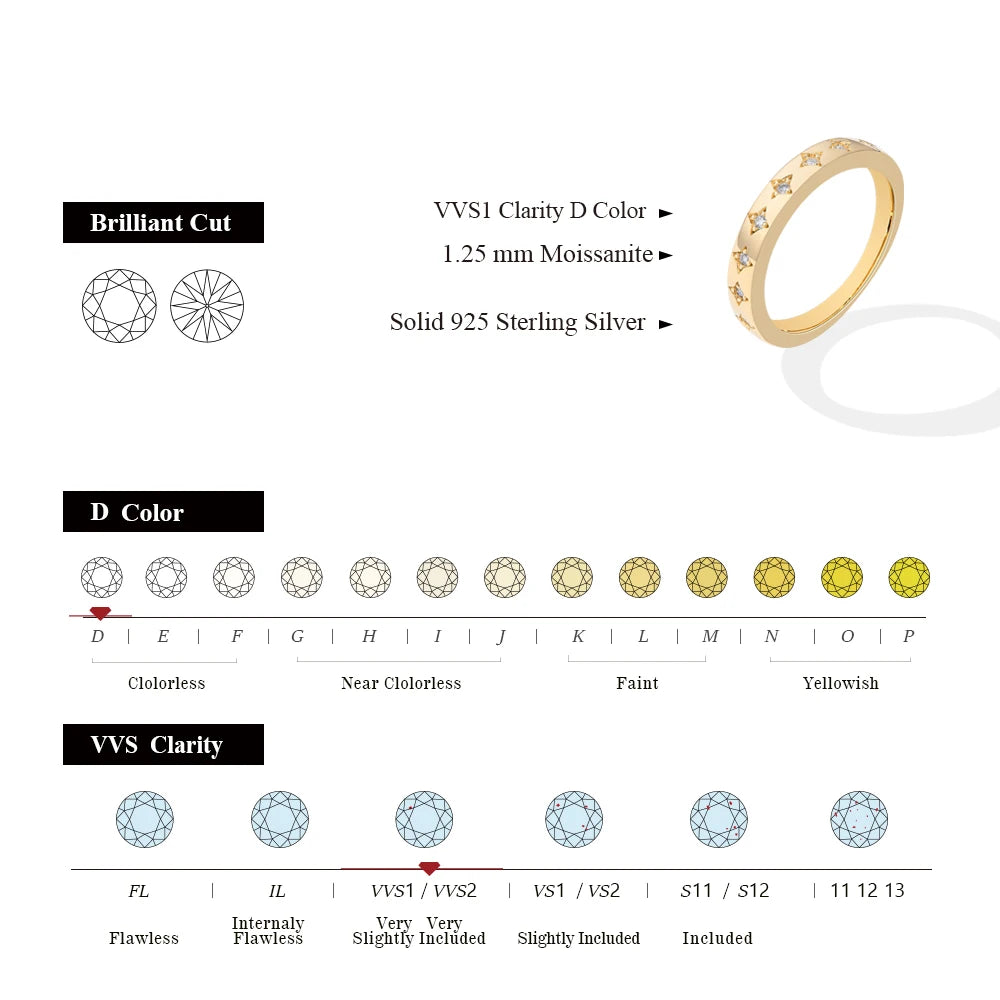 MINTYBOX Estrellas Anillos de Boda de Plata S925 con Moissanita para Mujer Anillo de Compromiso con Diamante de Laboratorio Chapado en Oro de 18K Joyería Fina