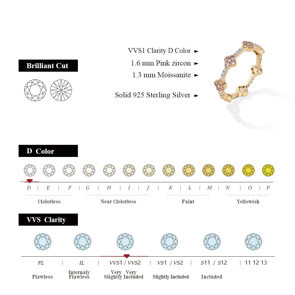 MINTYBOX Anillos de boda de moissanita de plata de ley 925 para mujer, anillo apilable con diamantes de laboratorio, diseño de flor de trébol, joyería fina, regalo
