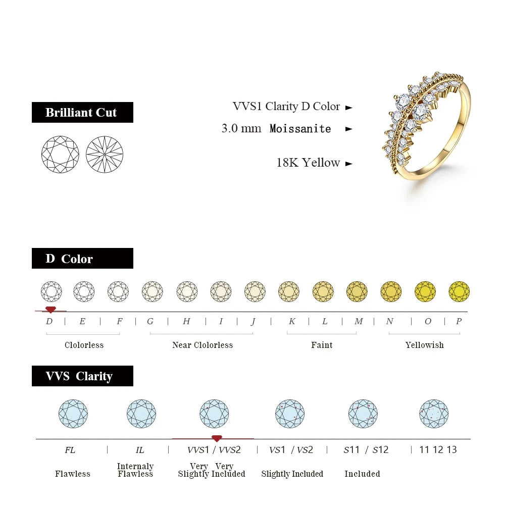 MINTYBOX S925 Sterling Silber Brillantschliff 3.0mm Moissanit Ring für Damen Gelbgold plattiert Hochzeit Verlobung Luxusgeschenk