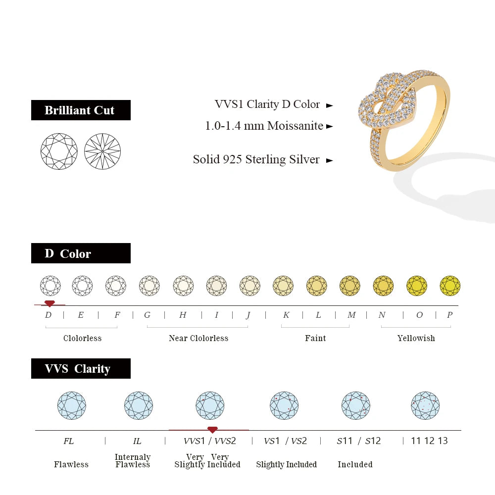 Anillos de Moissanita MINTYBOX S925 de plata para mujer 0.568ctw Diamante de laboratorio D/VVS1 Anillo de corazón chapado en oro de 18 quilates Joyería fina de boda