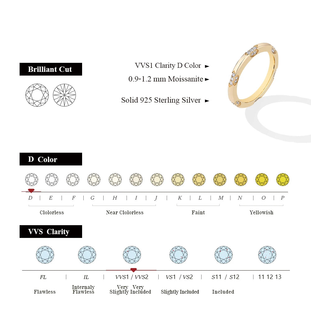 MINTYBOX Anillo de boda de moissanita de plata S925 para mujer Anillos de compromiso con diamantes de laboratorio Joyería chapada en oro de 18K