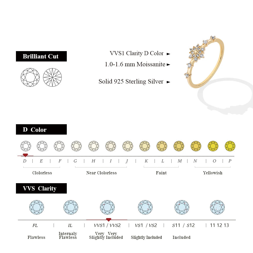 MINTYBOX Schneeflocke S925 Sterling Silber Moissanit Verlobungsringe für Damen Laborgezüchteter Diamantring 18K vergoldet Edler Schmuck Geschenk