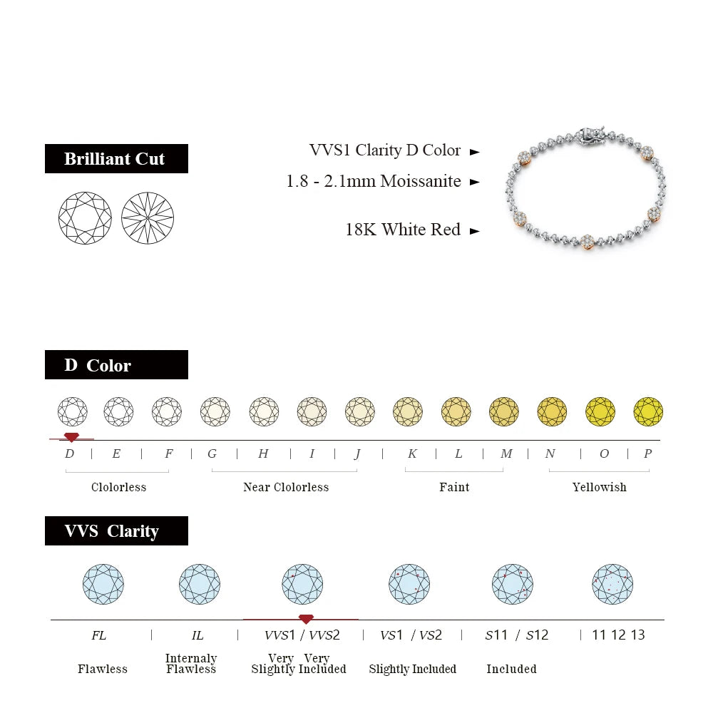 MINTYBOX S925 Sterlingsilber Alle Moissanit Tennisarmbänder für Damen D VVS1 Diamant 18k vergoldet Hochzeit Edler Schmuck Geschenk