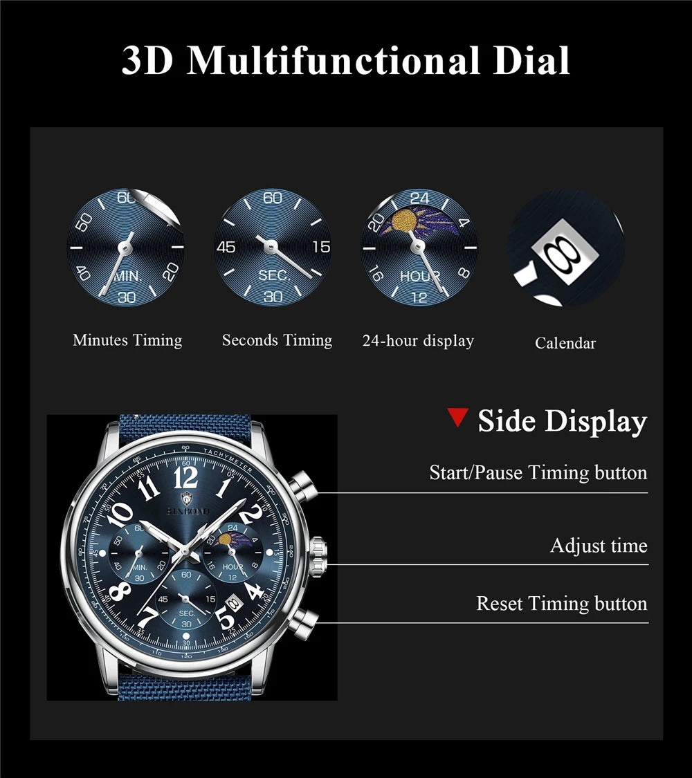 Nuevo Sports Canvas Reloj Digital de Lujo para Hombre Moda Cuarzo Relojes de Pulsera Regalos para Hombre Relojes Automáticos Reloj de Hombre Cadeau Homme