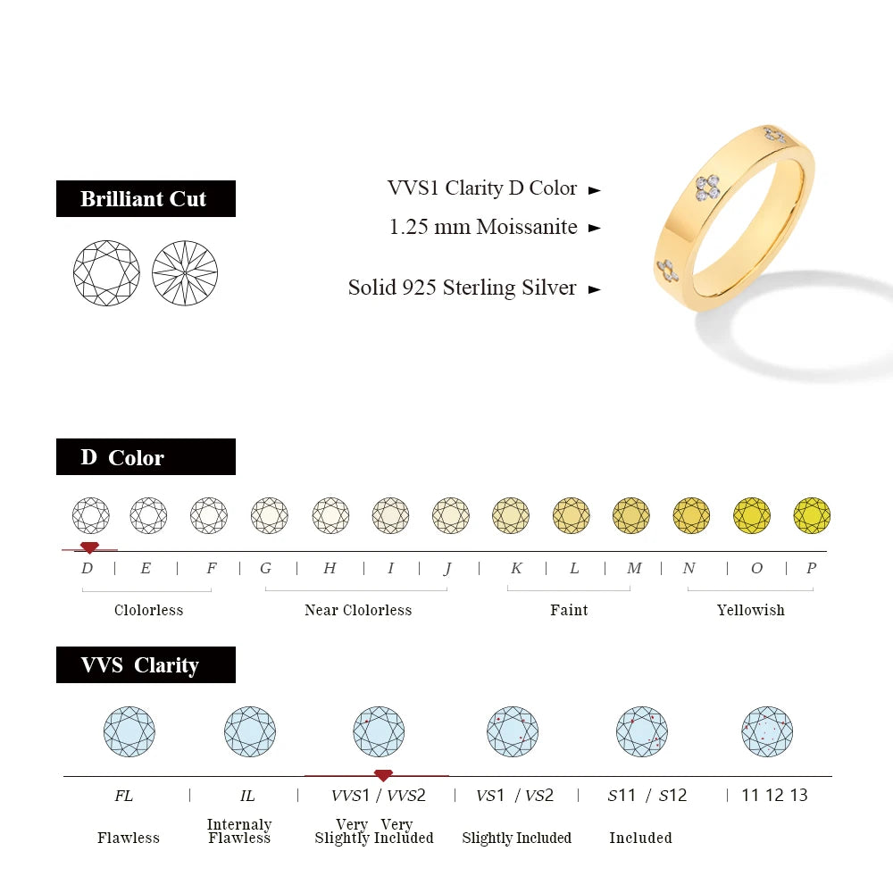 MINTYBOX Clover Moissanite 18k vergoldeter Diamant Ehering für Damen S925 Silber Verlobungsfeier Edelschmuck Geschenk