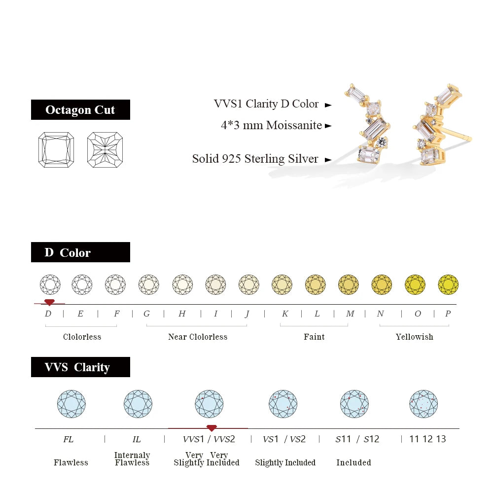 MINTYBOX Pendientes de Moissanita para Mujer Plata de Ley 925 Diamante de Laboratorio Talla Baguette Pendientes Irregulares Joyería de Compromiso