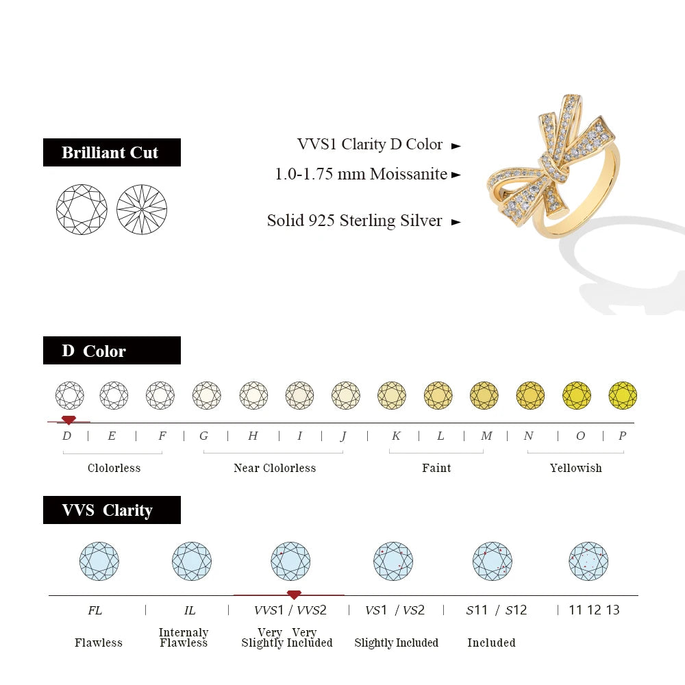 MINTYBOX S925 Sterling Silber Schleife Lab Moissanit Verlobungsring für Frauen Luxus Diamantringe Hochzeit Edler Schmuck Geschenk