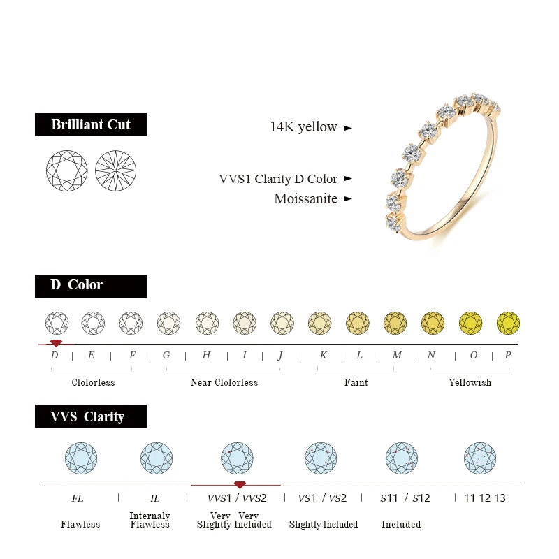 MINTYBOX Anillo de Moissanita de Plata 925 con Baño de Oro Amarillo de 10K 14K, Color D VVS1, para Compromiso o Boda, para Mujer