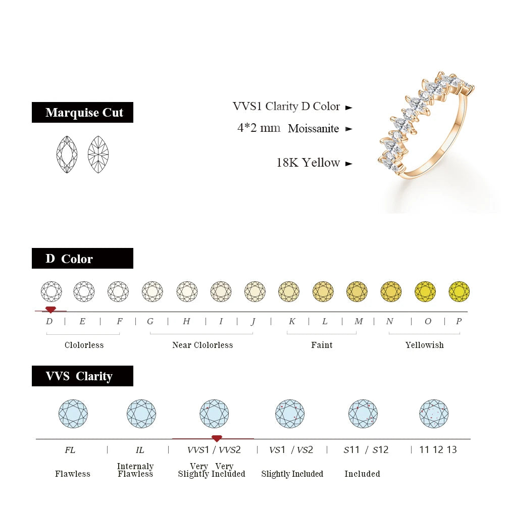 MINTYBOX 4*2mm D Farbe 925 Sterlingsilber Moissanit Ring für Damen, Diamantprüfgerät bestanden, 18 Karat vergoldet, Verlobungs-Hochzeitsringe