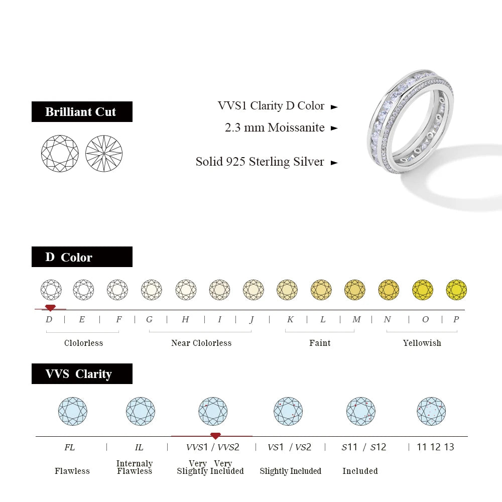 MINTYBOX S925 Sterling Silber Moissanit Ring D VVS1 im Labor gezüchteter Diamant 1,68 Karat Trauringe für Frauen Ehering Geschenk