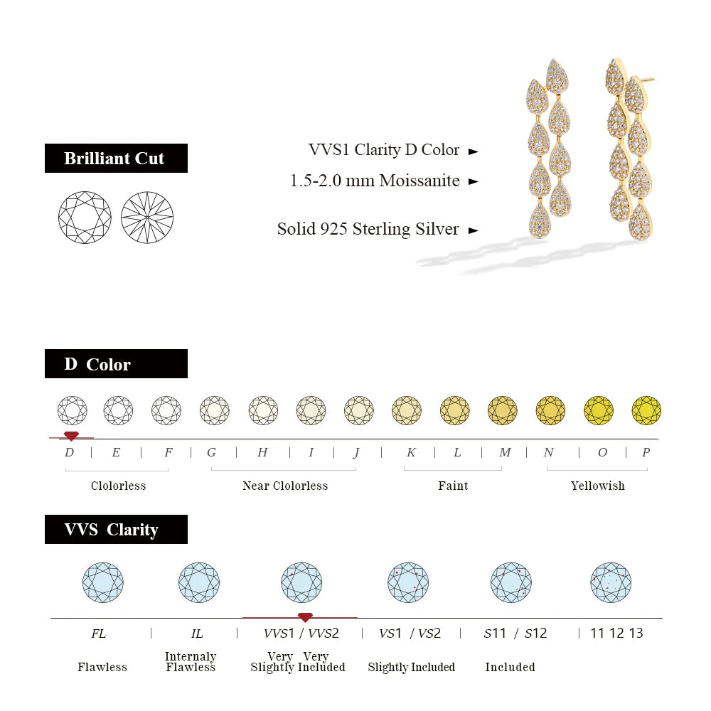 MINTYBOX S925 Silber 2.59ct Labor-Diamant Moissanit Ohrhänger für Damen 18 Karat vergoldet Blätter baumelnde Hochzeits-Ohrring-Schmuck