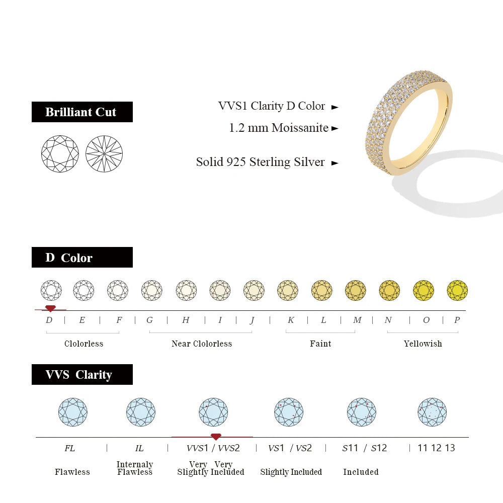MINTYBOX Alianza de boda de moissanita, anillo de plata de ley 925 para mujer, anillos apilables de diamante cultivado, joya fina para compromiso, regalo