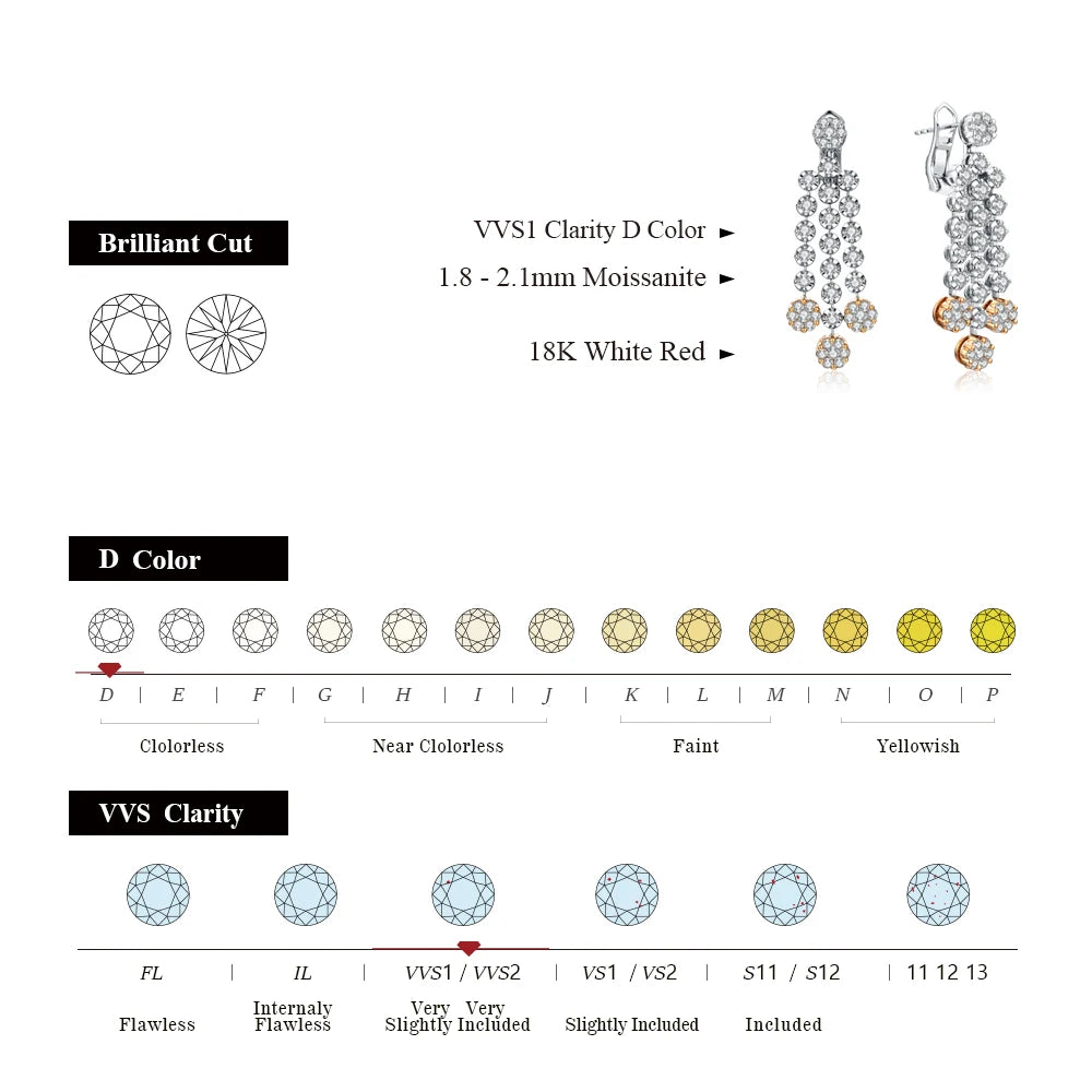 MINTYBOX Pendientes Colgantes de Plata de Ley 925 con Diamantes Moissanita de 2.59ct para Mujer, Chapados en Oro de 18k, Joyería Fina de Lujo para Boda