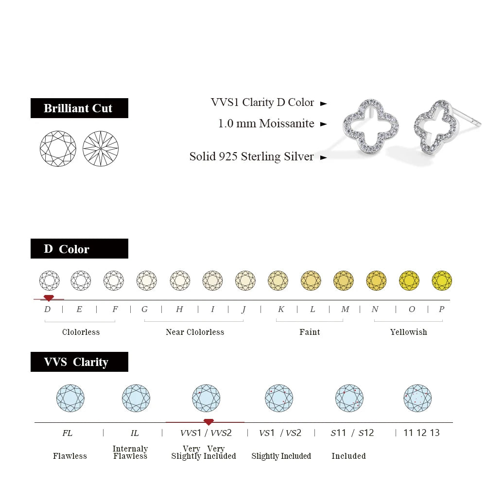 MINTYBOX S925 Sterlingsilber Moissanit Diamant Ohrstecker für Damen Kleeblatt 18 Karat Weißgold vergoldet Blume Hochzeit Edelschmuck