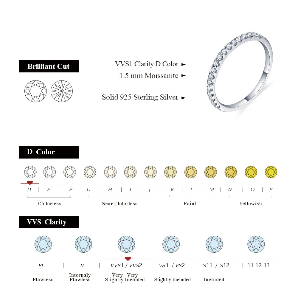 MINTYBOX Anillo de boda de moissanita, plata de ley 925, brillantes de 1,5 mm, anillos de diamante para mujer, todos pasan la prueba, joyería fina