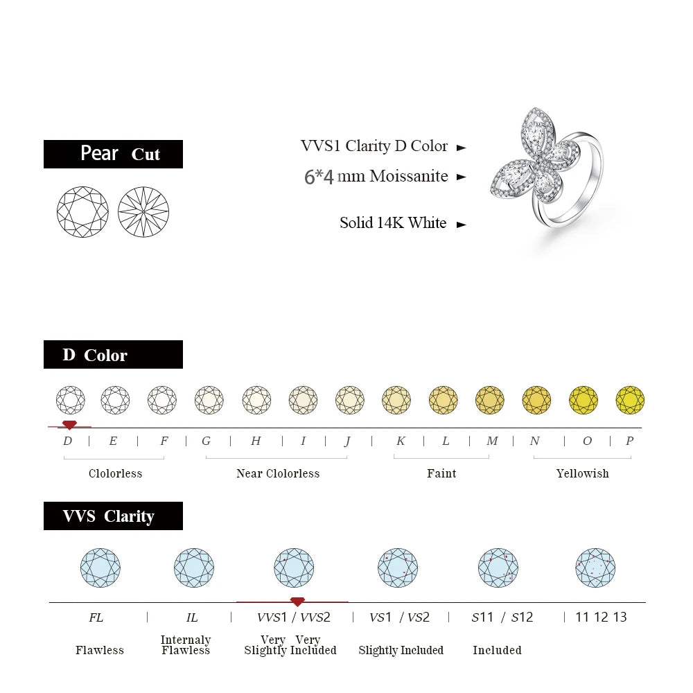 MINTYBOX Schmetterling Moissanit Ring für Damen Massiv 10k 14k Weißgold Tropfenschliff 6*4mm Besteht Diamantentest Verlobungsfeinschmuck