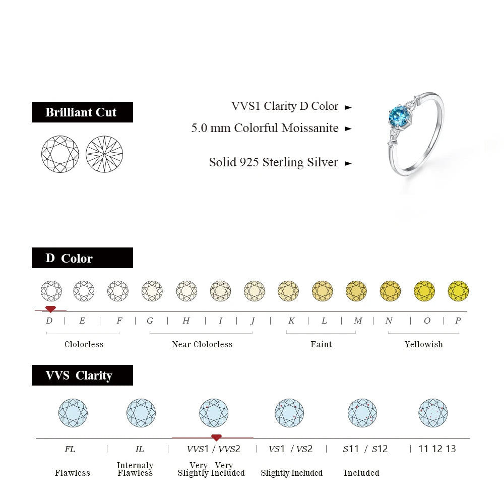 MINTYBOX Nuevo anillo de moissanita azul colorido talla redonda D de 0,5 ct para mujer, oro macizo de 10K 14K 18K, joyería de Halloween, fiesta
