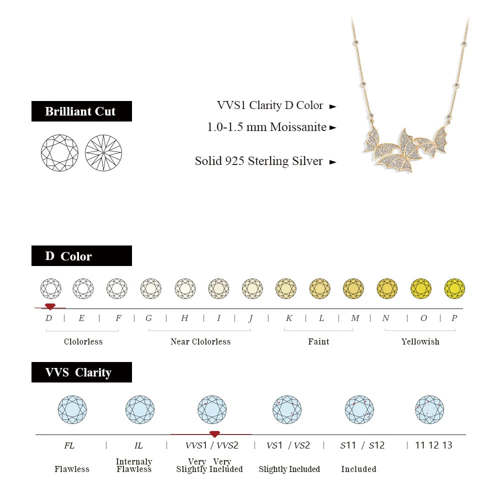 MINTYBOX S925 Sterling Silver Butterfly Moissanite Necklaces Lab Created Diamond for Women 45+5cm Chain Wedding Fine Jewelry