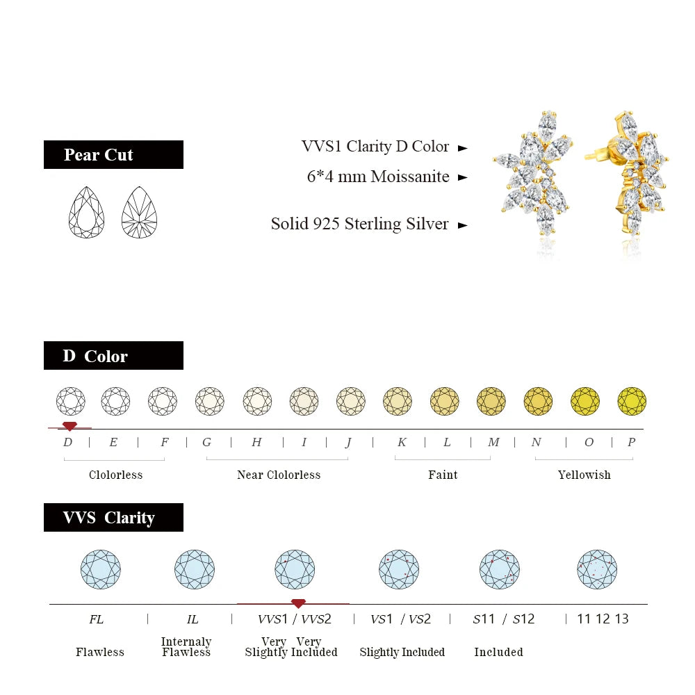 MINTYBOX Pendientes de racimo de moissanita con diamantes, de plata de ley 925 maciza chapada en oro de 18 quilates para mujer, para boda, compromiso, joyería de lujo