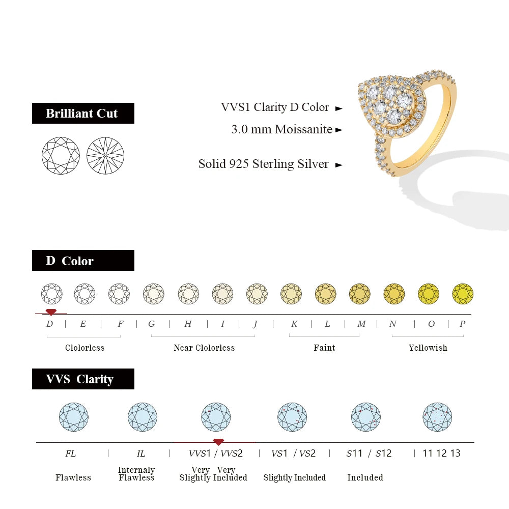 MINTYBOX Anillos de compromiso de halo de moissanita de plata esterlina 925 para mujer 1.15ctw Anillo de diamantes de laboratorio chapado en oro de 18 quilates Joyería fina