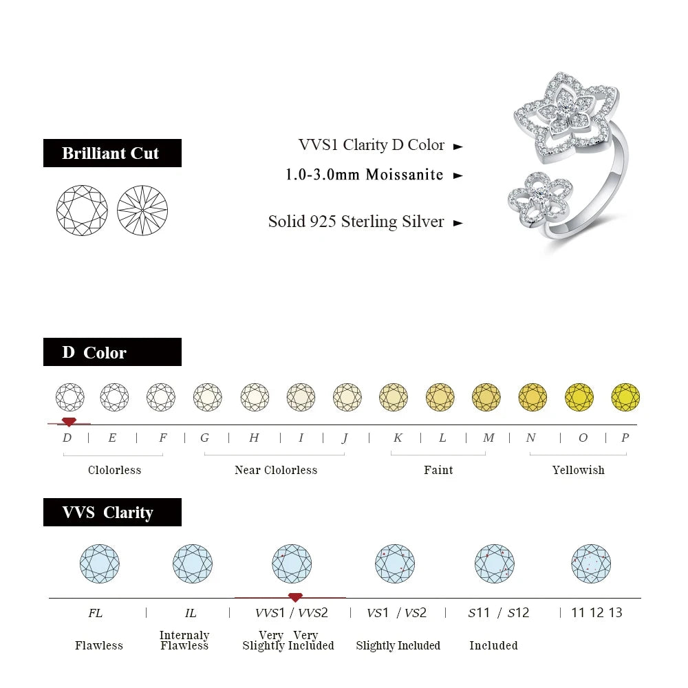 MINTYBOX Anillos de Moissanita de Plata de Ley 925 con Flor para Mujer, Banda de Boda de Diamantes Color D Brillante, Joyería Fina Certificada