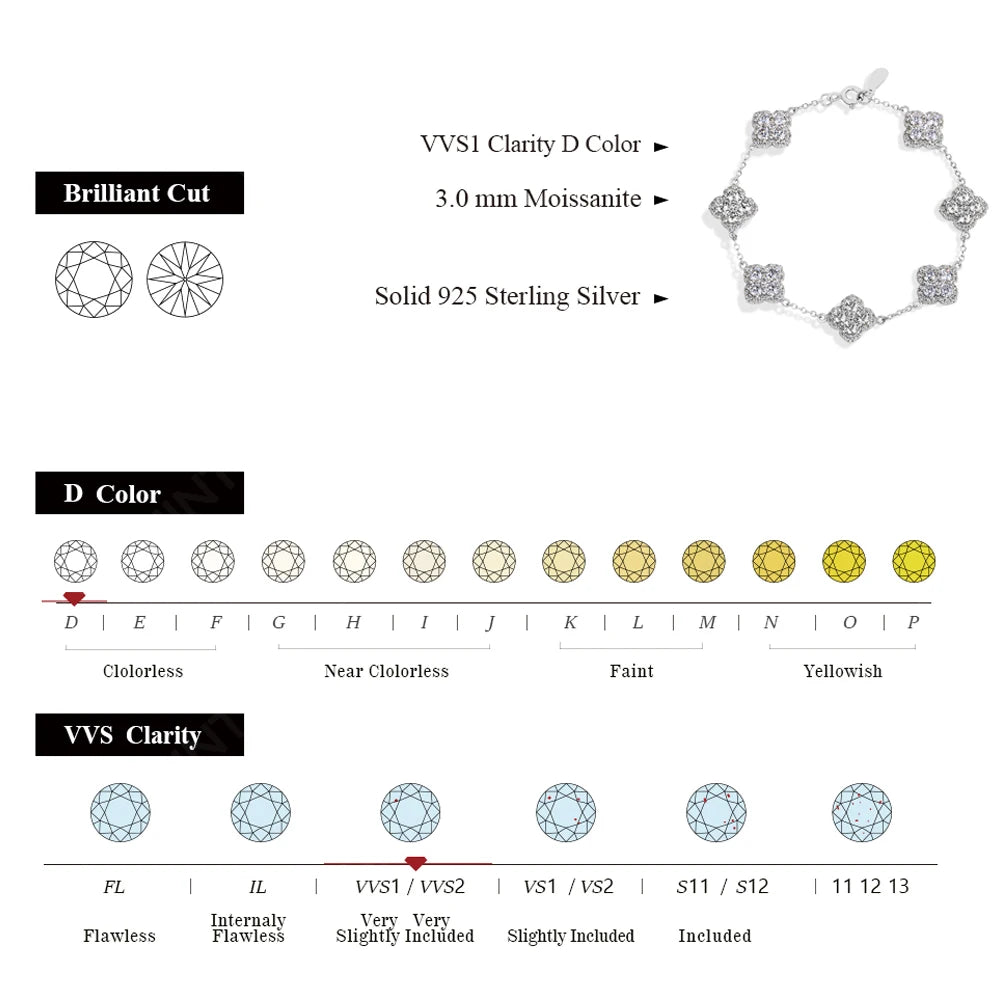 MINTYBOX S925 Sterling Silber Voll Moissanit Armbänder D VVS1 Labor Diamant für Frauen 18k vergoldet Verlobung Schmuck Geschenk