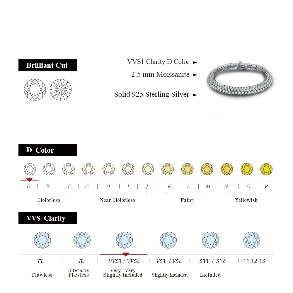 MINTYBOX S925 Sterlingsilber All Moissanite Tennisarmband für Damen D VVS1 Diamant Vergoldet Luxus Hochzeit Edler Schmuck