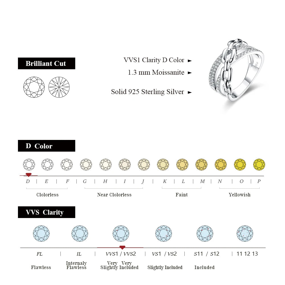 MINTYBOX S925 Anillo de moissanita con diamantes completos para mujer, de plata de ley chapada en oro de 18K, anillos de compromiso entrelazados, regalo de joyería fina