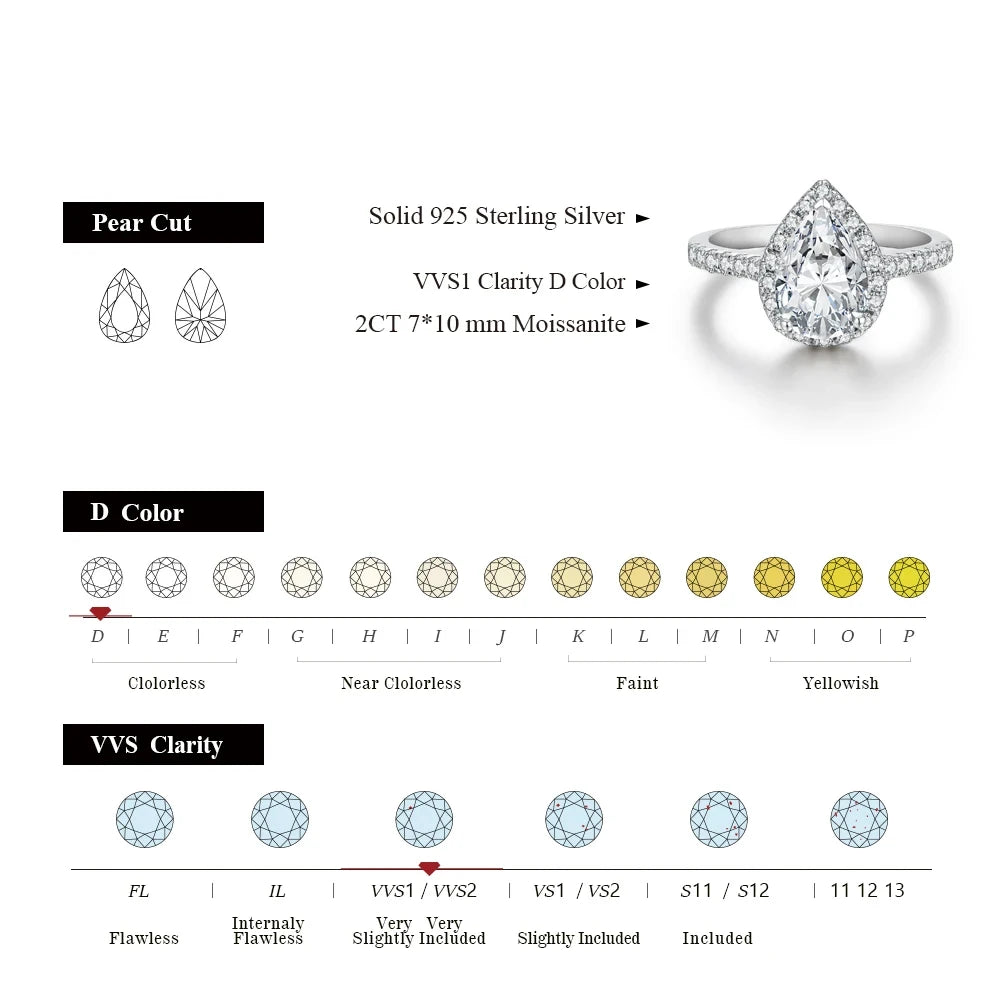 MINTYBOX Tropfenförmiger 2.0CT Luxus Moissanit Ring Massives 925er Silber 18K Vergoldeter Verlobungs-Halo-Ring für Damen Edler Schmuck Geschenk